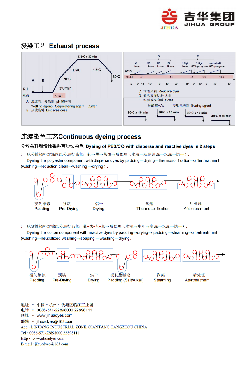 滌棉混紡專(zhuan)用(yong)HS,HSR係(xi)列